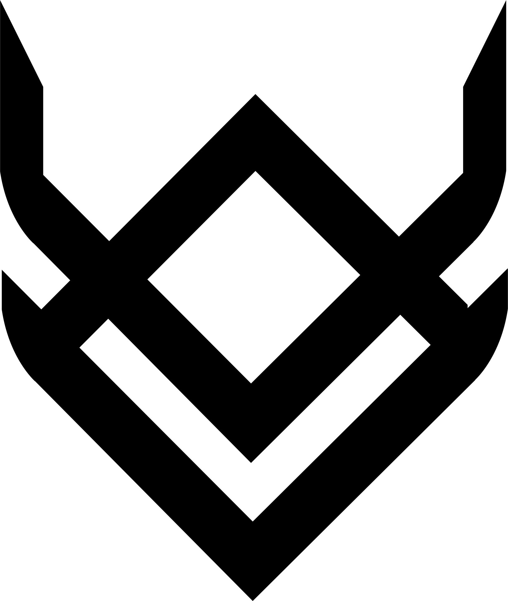 Emmeth Custom Drums